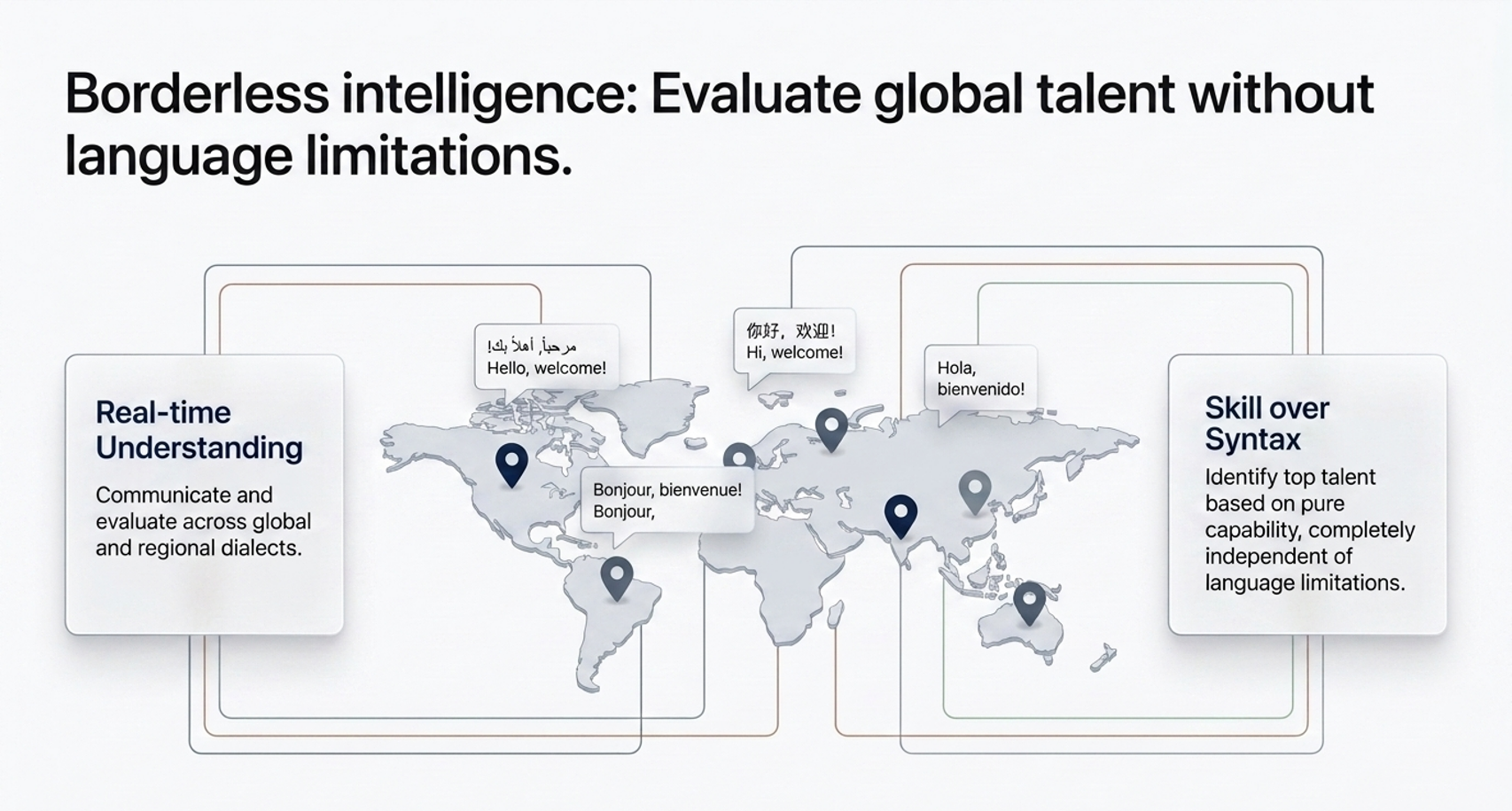 Multilingual Intelligence Interface