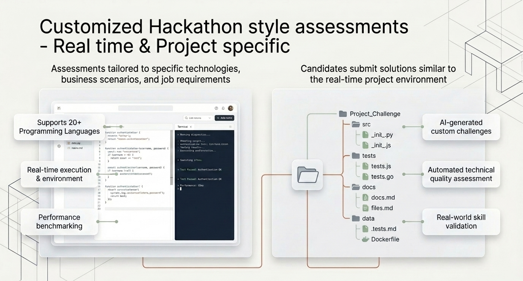 Take-Home and Hackathon Interface